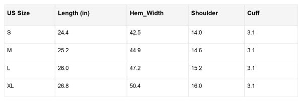 Ava Trim Waffle Knit Blouse