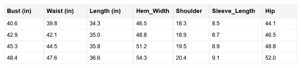 Jessie Hem Checkered Mini Dress