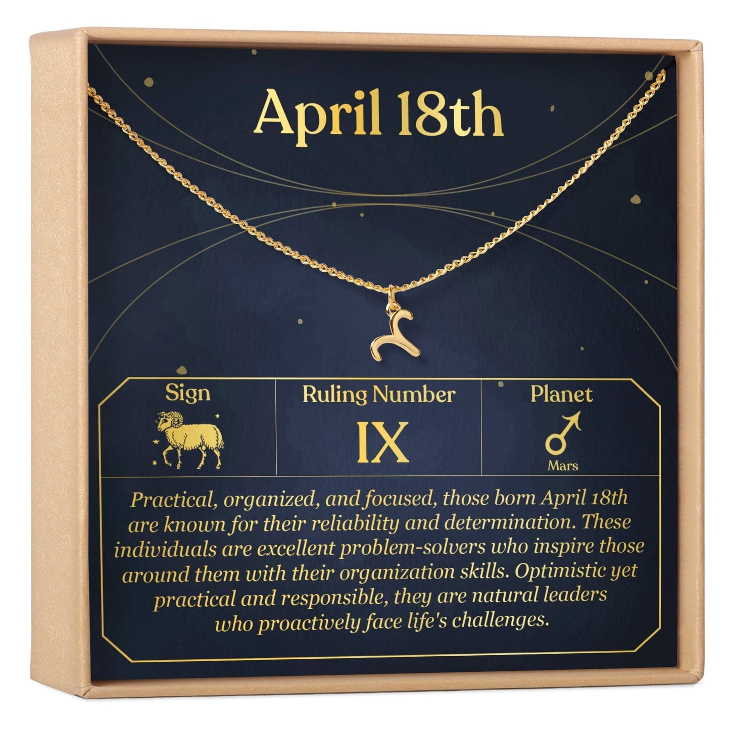 April 18th Aries Necklace