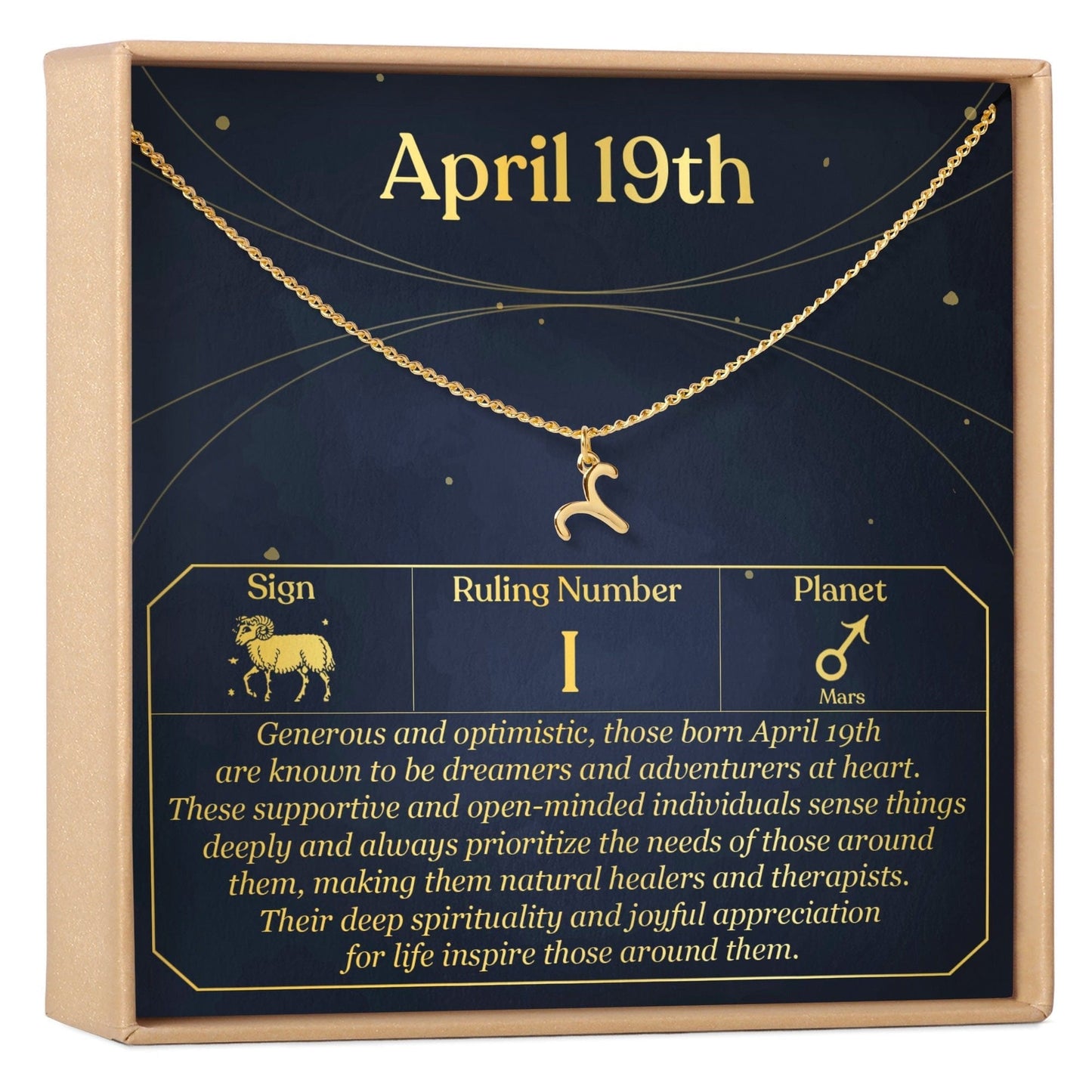 April 19th Aries Necklace
