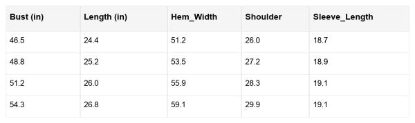 Fatima Patchwork Lantern Sleeve Blouse boutique women's apparel