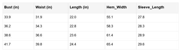 Aliana Bust Flow Fit Blouse -  by Threaded Pear